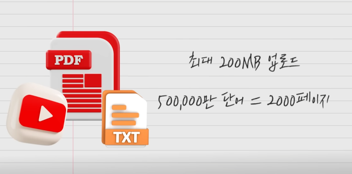 기능 설명 인포그래픽