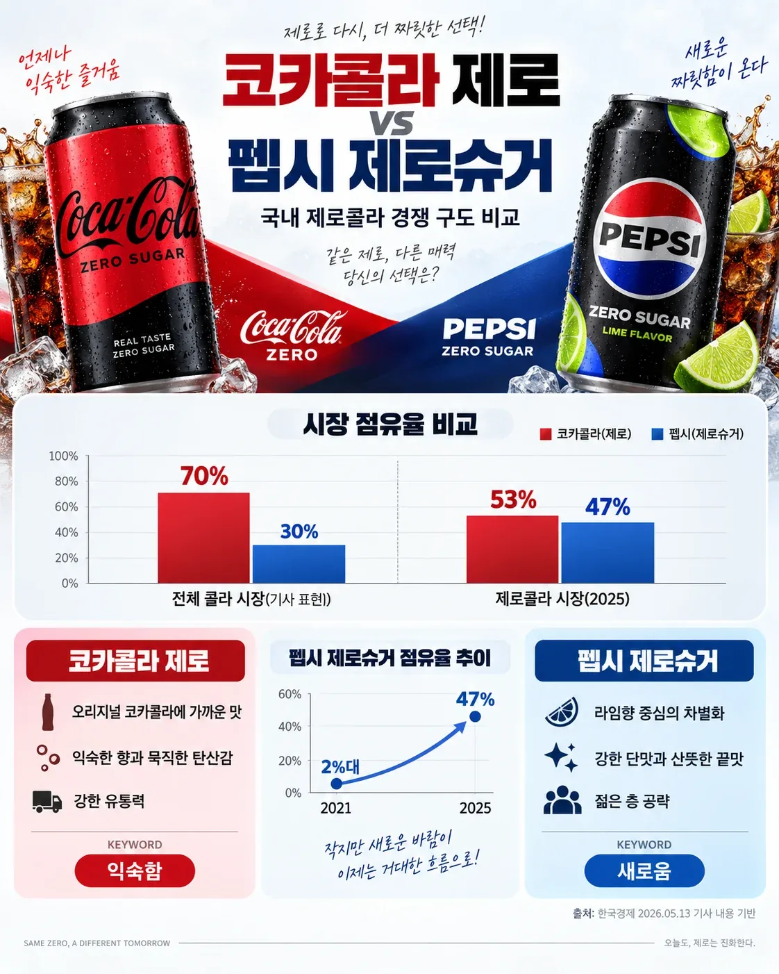 원문 짤